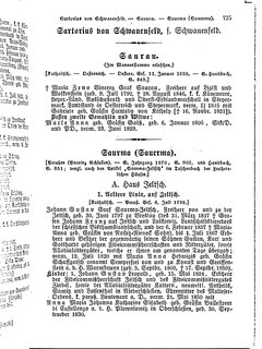 Gothaisches_Genealogisches_Taschenbuch_der_Graeflichen_Haeuser_1874.djvu # 751