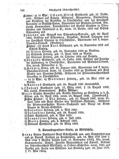 Gothaisches_Genealogisches_Taschenbuch_der_Graeflichen_Haeuser_1874.djvu # 758