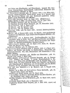 Gothaisches_Genealogisches_Taschenbuch_der_Graeflichen_Haeuser_1874.djvu # 76