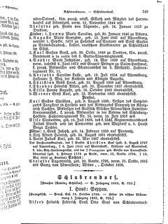 Gothaisches_Genealogisches_Taschenbuch_der_Graeflichen_Haeuser_1874.djvu # 765