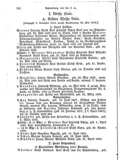 Gothaisches_Genealogisches_Taschenbuch_der_Graeflichen_Haeuser_1874.djvu # 782