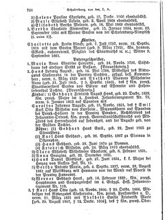 Gothaisches_Genealogisches_Taschenbuch_der_Graeflichen_Haeuser_1874.djvu # 784