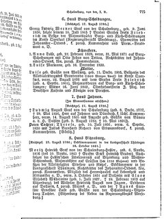 Gothaisches_Genealogisches_Taschenbuch_der_Graeflichen_Haeuser_1874.djvu # 791