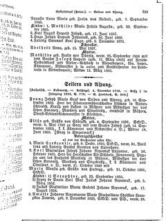 Gothaisches_Genealogisches_Taschenbuch_der_Graeflichen_Haeuser_1874.djvu # 815