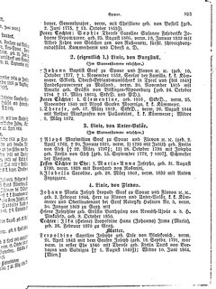 Gothaisches_Genealogisches_Taschenbuch_der_Graeflichen_Haeuser_1874.djvu # 839