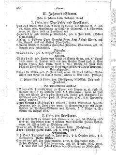 Gothaisches_Genealogisches_Taschenbuch_der_Graeflichen_Haeuser_1874.djvu # 840