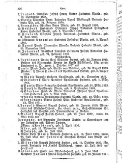 Gothaisches_Genealogisches_Taschenbuch_der_Graeflichen_Haeuser_1874.djvu # 842