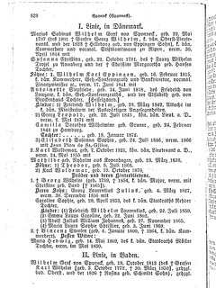 Gothaisches_Genealogisches_Taschenbuch_der_Graeflichen_Haeuser_1874.djvu # 844