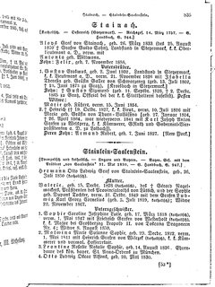 Gothaisches_Genealogisches_Taschenbuch_der_Graeflichen_Haeuser_1874.djvu # 851