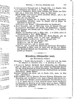 Gothaisches_Genealogisches_Taschenbuch_der_Graeflichen_Haeuser_1874.djvu # 855