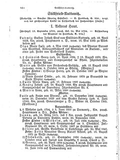 Gothaisches_Genealogisches_Taschenbuch_der_Graeflichen_Haeuser_1874.djvu # 856