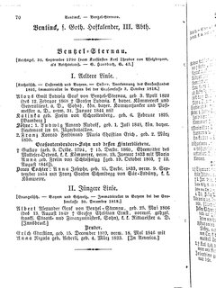 Gothaisches_Genealogisches_Taschenbuch_der_Graeflichen_Haeuser_1874.djvu # 86