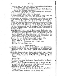 Gothaisches_Genealogisches_Taschenbuch_der_Graeflichen_Haeuser_1874.djvu # 864