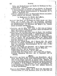 Gothaisches_Genealogisches_Taschenbuch_der_Graeflichen_Haeuser_1874.djvu # 866