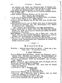 Gothaisches_Genealogisches_Taschenbuch_der_Graeflichen_Haeuser_1874.djvu # 868