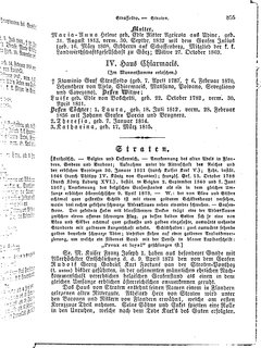 Gothaisches_Genealogisches_Taschenbuch_der_Graeflichen_Haeuser_1874.djvu # 871