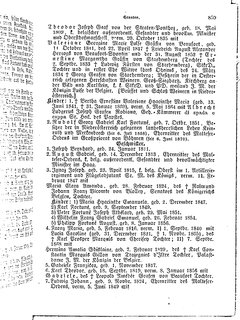 Gothaisches_Genealogisches_Taschenbuch_der_Graeflichen_Haeuser_1874.djvu # 875