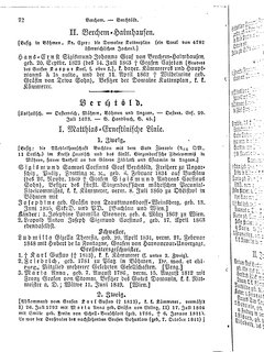 Gothaisches_Genealogisches_Taschenbuch_der_Graeflichen_Haeuser_1874.djvu # 88