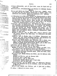 Gothaisches_Genealogisches_Taschenbuch_der_Graeflichen_Haeuser_1874.djvu # 881