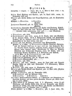 Gothaisches_Genealogisches_Taschenbuch_der_Graeflichen_Haeuser_1874.djvu # 888