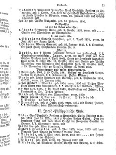 Gothaisches_Genealogisches_Taschenbuch_der_Graeflichen_Haeuser_1874.djvu # 89