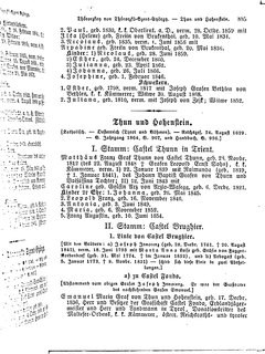 Gothaisches_Genealogisches_Taschenbuch_der_Graeflichen_Haeuser_1874.djvu # 901