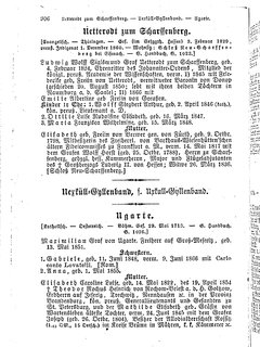 Gothaisches_Genealogisches_Taschenbuch_der_Graeflichen_Haeuser_1874.djvu # 922