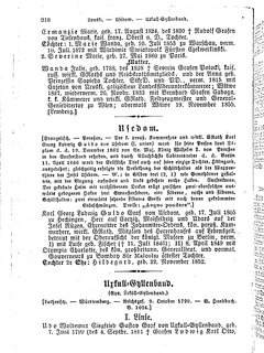 Gothaisches_Genealogisches_Taschenbuch_der_Graeflichen_Haeuser_1874.djvu # 926