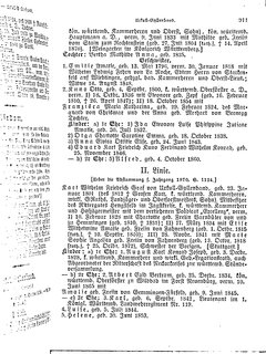 Gothaisches_Genealogisches_Taschenbuch_der_Graeflichen_Haeuser_1874.djvu # 927