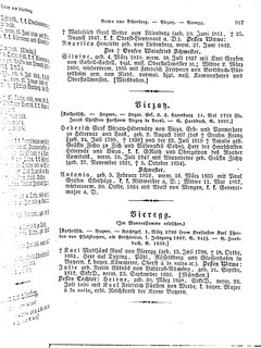 Gothaisches_Genealogisches_Taschenbuch_der_Graeflichen_Haeuser_1874.djvu # 933