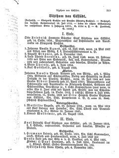 Gothaisches_Genealogisches_Taschenbuch_der_Graeflichen_Haeuser_1874.djvu # 935