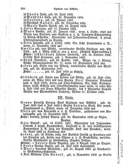 Gothaisches_Genealogisches_Taschenbuch_der_Graeflichen_Haeuser_1874.djvu # 936