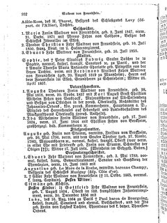 Gothaisches_Genealogisches_Taschenbuch_der_Graeflichen_Haeuser_1874.djvu # 948