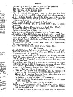 Gothaisches_Genealogisches_Taschenbuch_der_Graeflichen_Haeuser_1874.djvu # 95