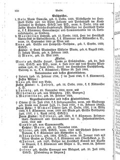 Gothaisches_Genealogisches_Taschenbuch_der_Graeflichen_Haeuser_1874.djvu # 954