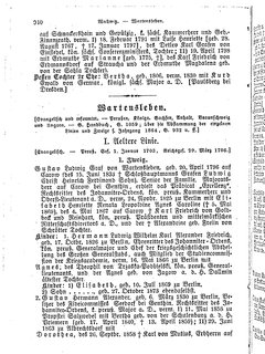 Gothaisches_Genealogisches_Taschenbuch_der_Graeflichen_Haeuser_1874.djvu # 956