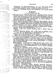 Gothaisches_Genealogisches_Taschenbuch_der_Graeflichen_Haeuser_1874.djvu # 959