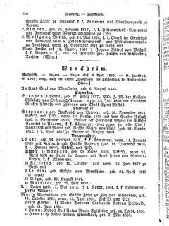 Gothaisches_Genealogisches_Taschenbuch_der_Graeflichen_Haeuser_1874.djvu # 966