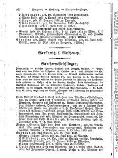 Gothaisches_Genealogisches_Taschenbuch_der_Graeflichen_Haeuser_1874.djvu # 968