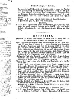 Gothaisches_Genealogisches_Taschenbuch_der_Graeflichen_Haeuser_1874.djvu # 969