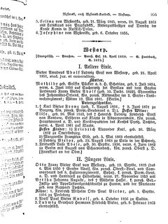 Gothaisches_Genealogisches_Taschenbuch_der_Graeflichen_Haeuser_1874.djvu # 971