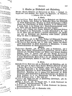 Gothaisches_Genealogisches_Taschenbuch_der_Graeflichen_Haeuser_1874.djvu # 973