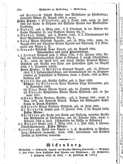Gothaisches_Genealogisches_Taschenbuch_der_Graeflichen_Haeuser_1874.djvu # 976