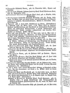 Gothaisches_Genealogisches_Taschenbuch_der_Graeflichen_Haeuser_1874.djvu # 98