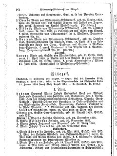 Gothaisches_Genealogisches_Taschenbuch_der_Graeflichen_Haeuser_1874.djvu # 980