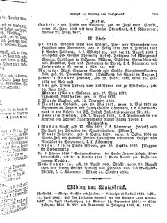 Gothaisches_Genealogisches_Taschenbuch_der_Graeflichen_Haeuser_1874.djvu # 981