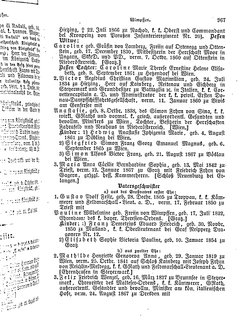 Gothaisches_Genealogisches_Taschenbuch_der_Graeflichen_Haeuser_1874.djvu # 983