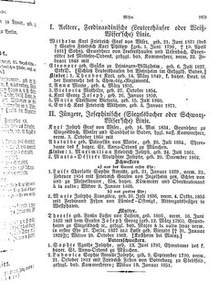 Gothaisches_Genealogisches_Taschenbuch_der_Graeflichen_Haeuser_1874.djvu # 985