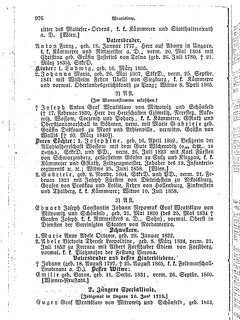 Gothaisches_Genealogisches_Taschenbuch_der_Graeflichen_Haeuser_1874.djvu # 992