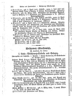 Gothaisches_Genealogisches_Taschenbuch_der_Graeflichen_Haeuser_1874.djvu # 994